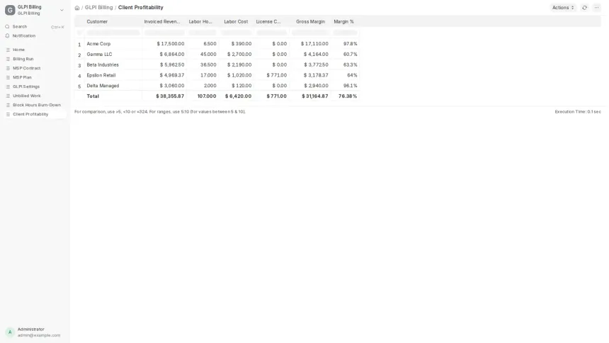 An ERPNext app turning work recorded in GLPI into draft Sales Invoices, across seven MSP contract models.