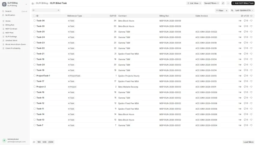 An ERPNext app turning work recorded in GLPI into draft Sales Invoices, across seven MSP contract models.