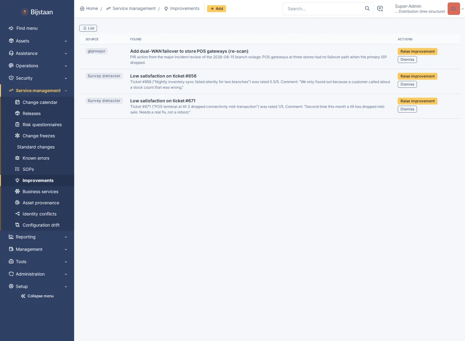 Inbox listing candidates from the survey feed and from fromPlugin()