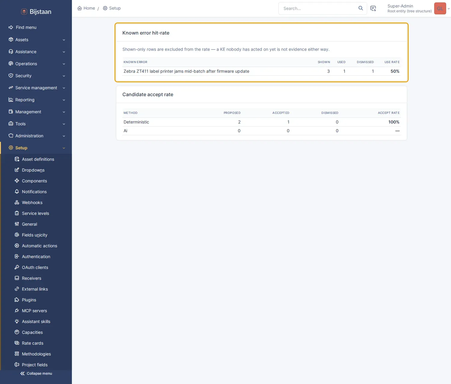 Stats page