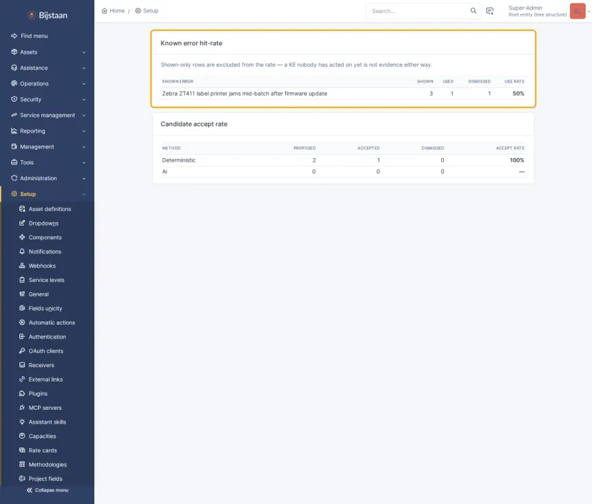 Stats page