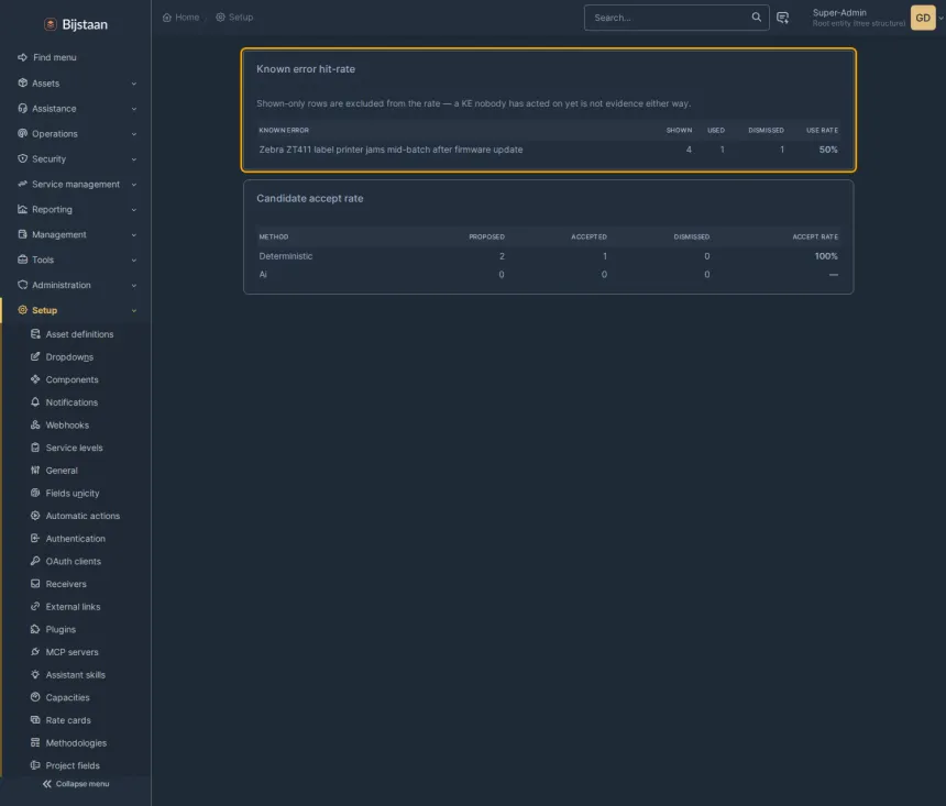 Stats page