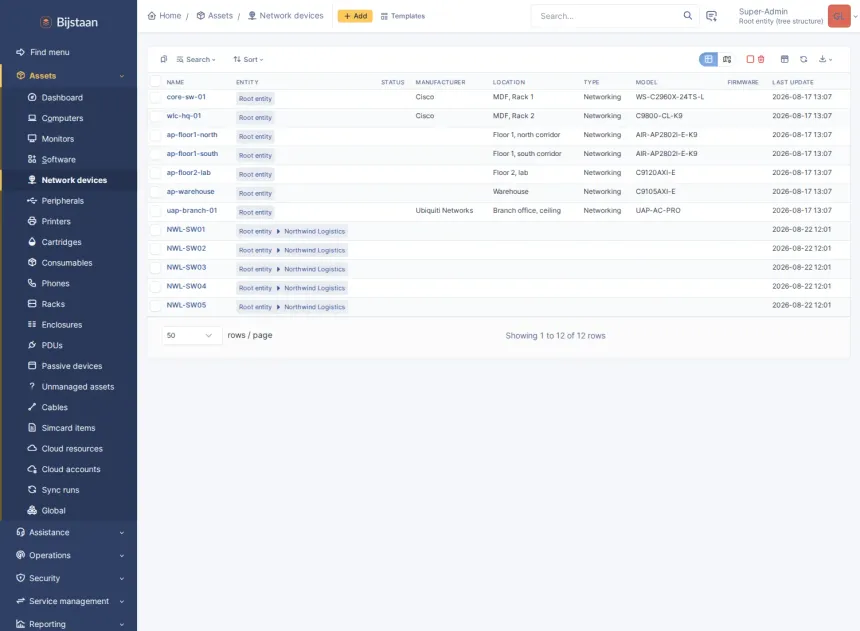 A lightweight SNMP scanner for everything that cannot run an agent — switches, routers, firewalls, printers, PDUs, UPSes.