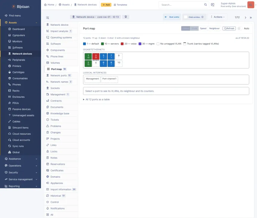 A lightweight SNMP scanner for everything that cannot run an agent — switches, routers, firewalls, printers, PDUs, UPSes.