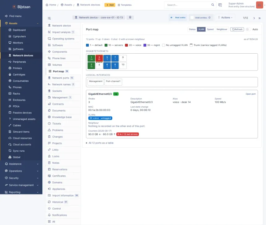 A lightweight SNMP scanner for everything that cannot run an agent — switches, routers, firewalls, printers, PDUs, UPSes.