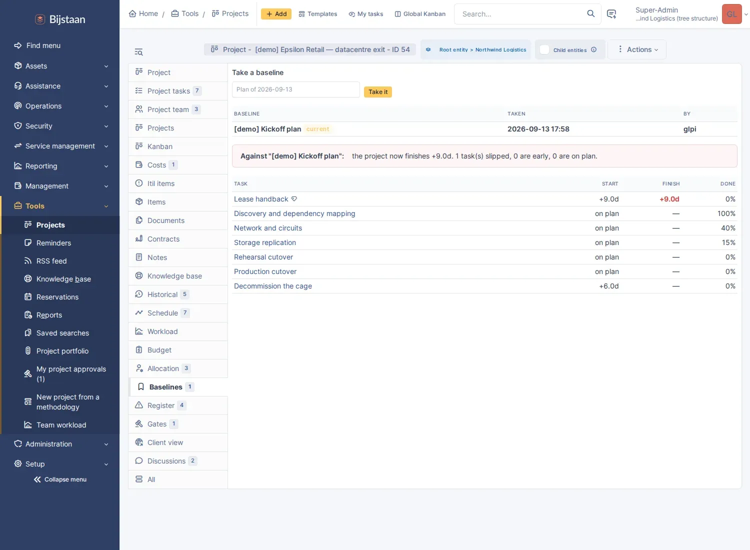 Variance report: what the plan said, what it says now, which task moved