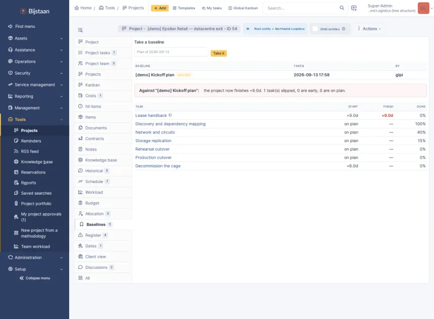 Variance report: what the plan said, what it says now, which task moved
