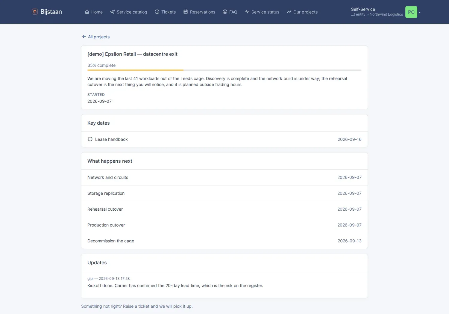 Client’s view of a project: progress, a summary written for them, key dates, what happens next