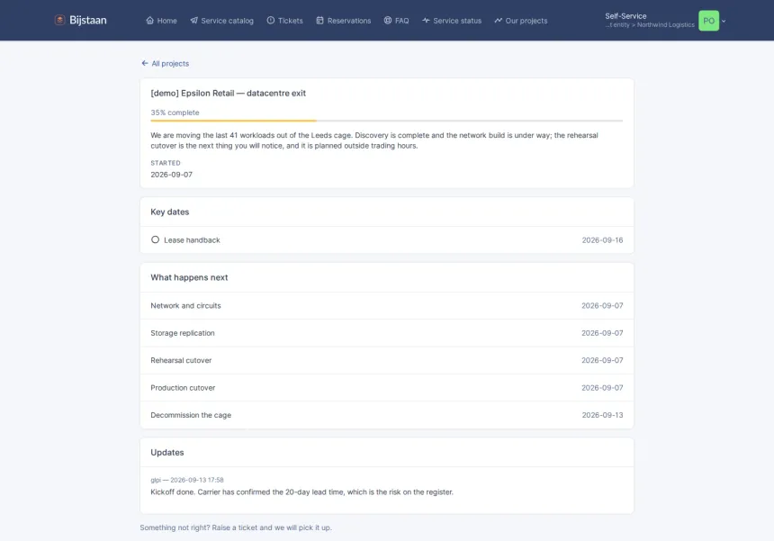 Client's view of a project: progress, a summary written for them, key dates, what happens next