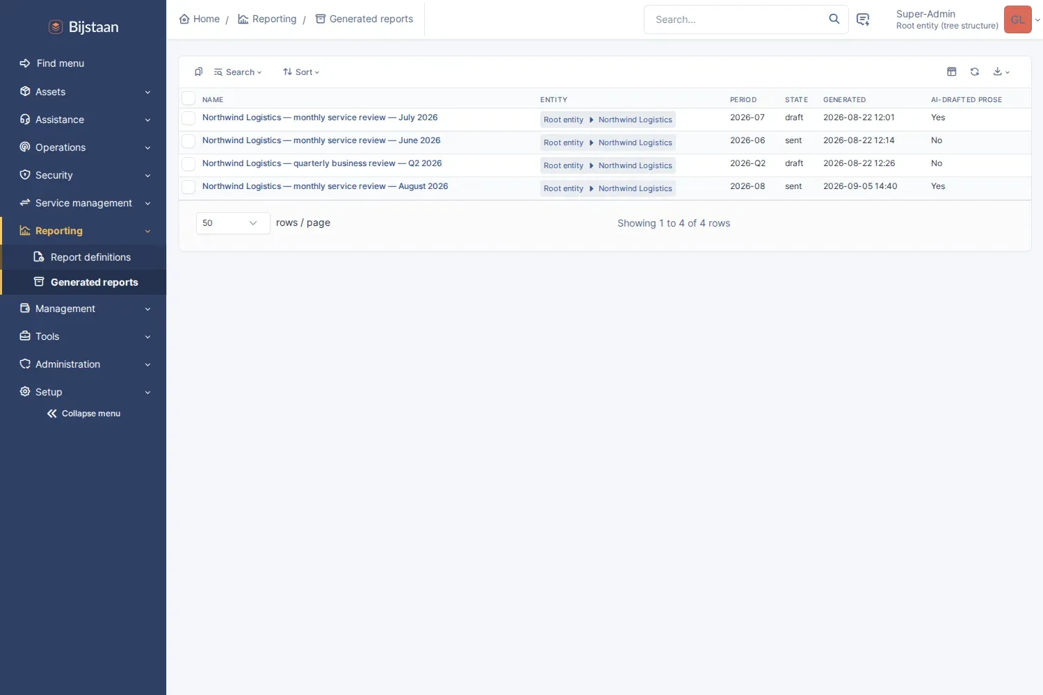 Archive list: three generated reports with period, state, generation time and whether any prose was AI-drafted