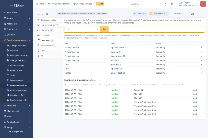 Members tab: core's item picker, the member list, and the plugin's log of what it changed in the graph