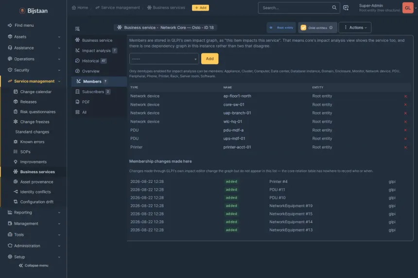 Members tab: core's item picker, the member list, and the plugin's log of what it changed in the graph