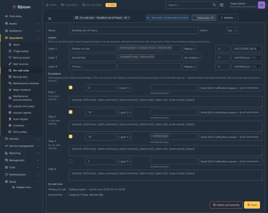 Rota: two layers, escalation chain, on-call-now computed at render time