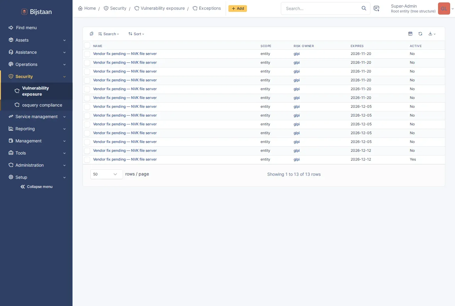 Exception register with scope, risk owner, expiry and state