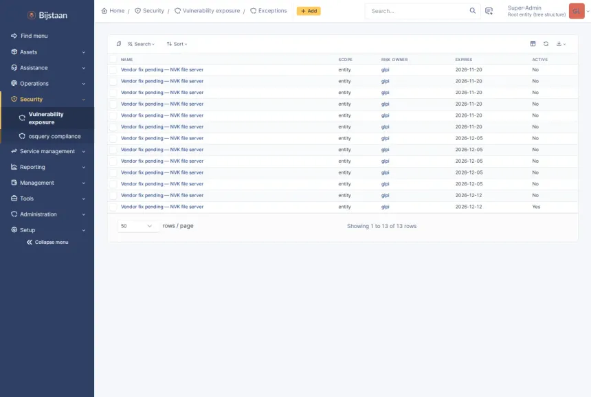 Exception register with scope, risk owner, expiry and state